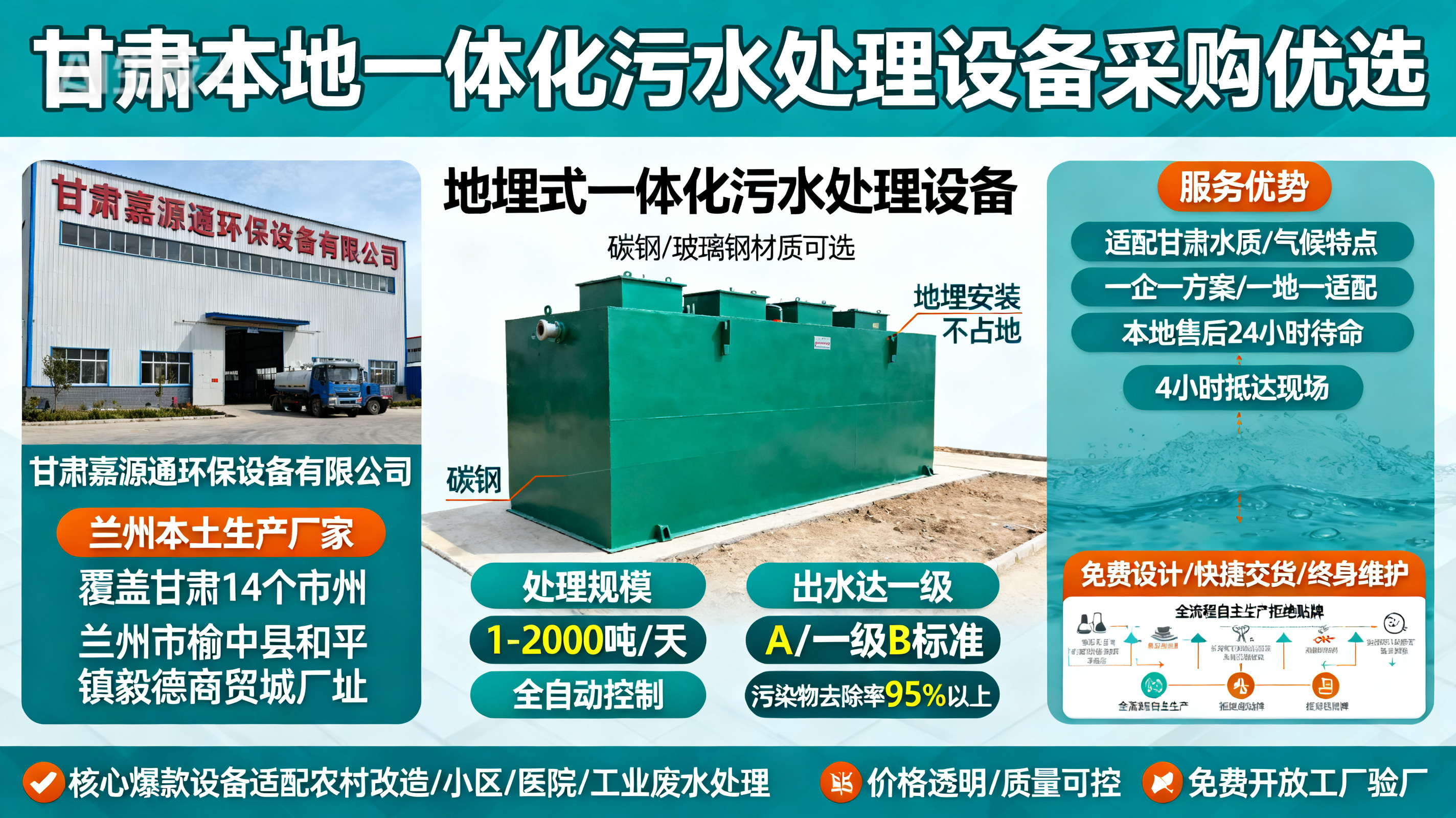 甘肃采购淇县一体化淇县污水处理设备_优先选本地生产厂家_直...式解决甘肃污水处理需求_选本地实体厂家_靠谱有保障.jpeg
